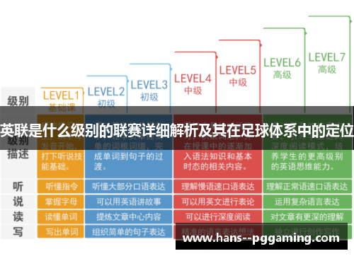 英联是什么级别的联赛详细解析及其在足球体系中的定位